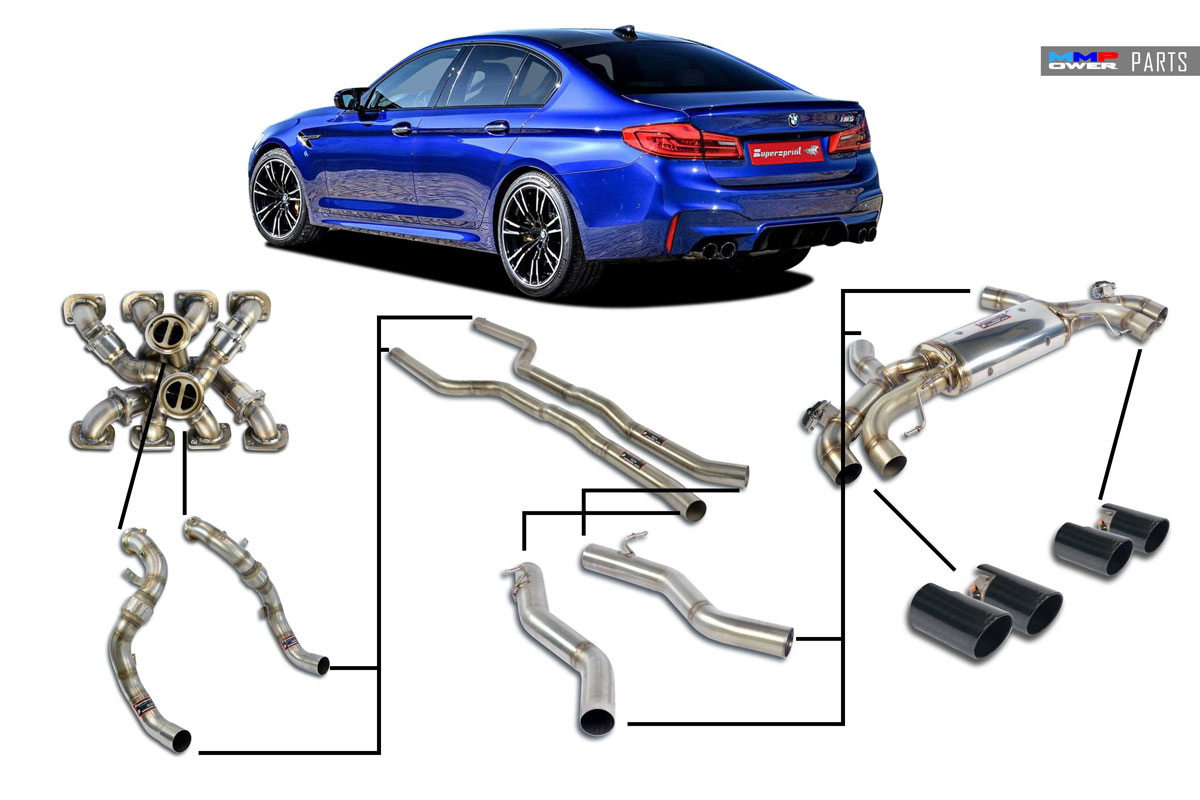 SuperSprint BMW F90 M5 Full Exhaust System